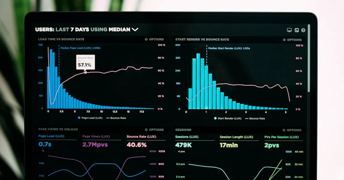 Rill bets SQL can fix the metric mess AI agents made worse