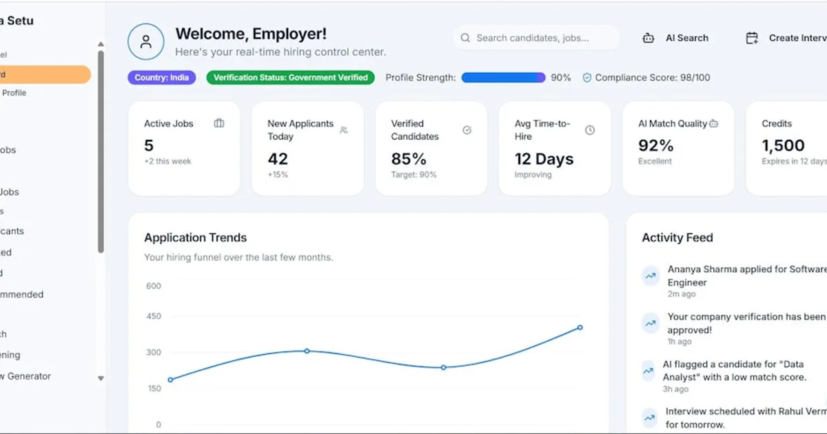 OpenFlow: Local-First Dashboard for Claude Code and RuFlo Multi-Agent Orchestration