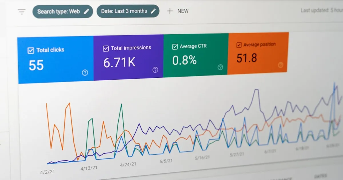 Antithesis Built a Skiptree to Fix BigQuery's Blind Spot