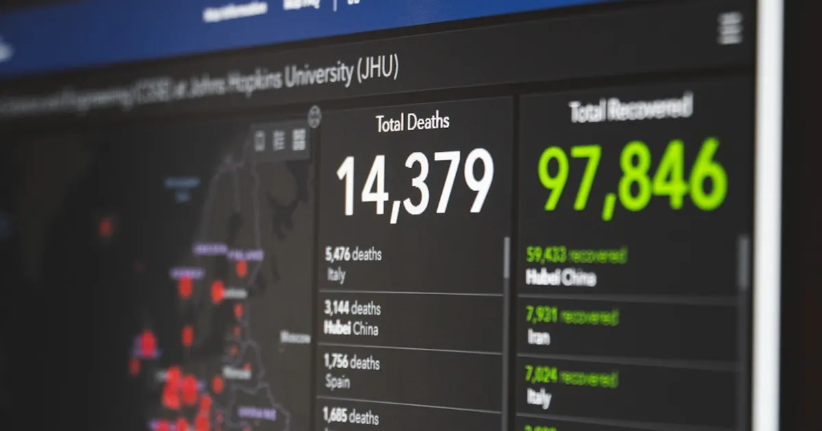 Your GPU Dashboard Lies: nvidia-smi Can Show 100% at 1% Throughput